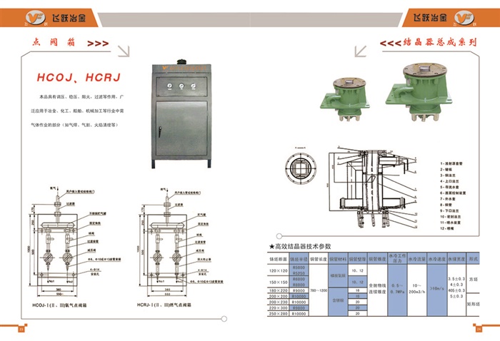 飞跃冶金设备23-24