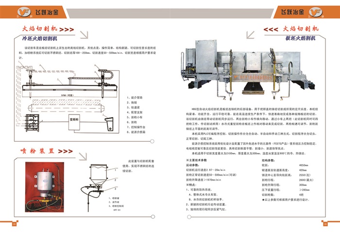 飞跃冶金设备29-30